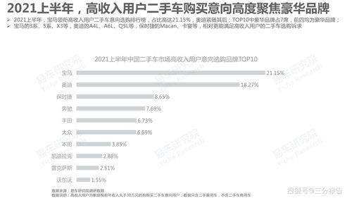 车辆购置税计算器(车辆购置税计算器公式),第3张 车辆购置税计算器(车辆购置税计算器公式),车辆购置税计算器(车辆购置税计算器公式),第3张