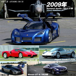 gumpert(gumpert什么牌子),第2张 gumpert(gumpert什么牌子),gumpert(gumpert什么牌子),第2张