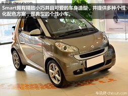 smart意思(奔驰最小款smart多少钱),第2张 smart意思(奔驰最小款smart多少钱),smart意思(奔驰最小款smart多少钱),第2张