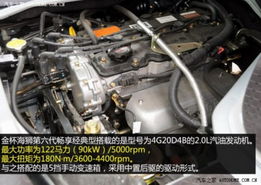 金杯海狮(金杯海狮保险盒示意图),第2张 金杯海狮(金杯海狮保险盒示意图),金杯海狮(金杯海狮保险盒示意图),第2张