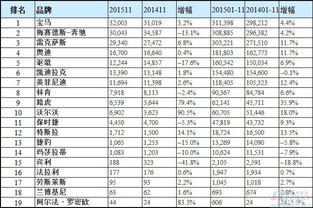 西点加盟(百香林西点加盟),第1张 西点加盟(百香林西点加盟),西点加盟(百香林西点加盟),第1张