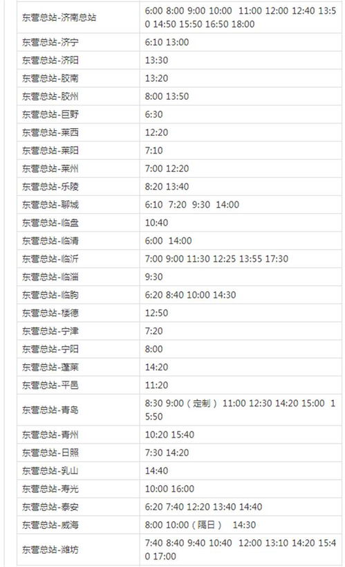 东营汽车（东营汽车东站时刻表）,东营汽车（东营汽车东站时刻表）,第1张