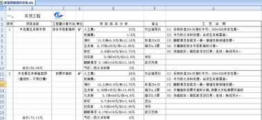 装修预算表下载(装修预算表xls),第3张 装修预算表下载(装修预算表xls),装修预算表下载(装修预算表xls),第3张