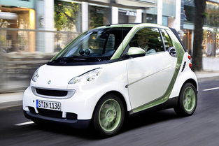 smart意思(奔驰最小款smart多少钱),第3张 smart意思(奔驰最小款smart多少钱),smart意思(奔驰最小款smart多少钱),第3张