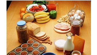 怎样健康饮食(怎样健康饮食指导),第1张 怎样健康饮食(怎样健康饮食指导),怎样健康饮食(怎样健康饮食指导),第1张