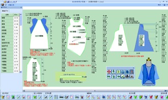 ds工艺（DS工艺流程）,ds工艺（DS工艺流程）,第3张