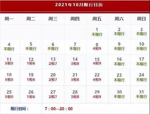 北京限号2021年2月最新限号(北京限号2021年2月最新限号时间表),第2张 北京限号2021年2月最新限号(北京限号2021年2月最新限号时间表),北京限号2021年2月最新限号(北京限号2021年2月最新限号时间表),第2张
