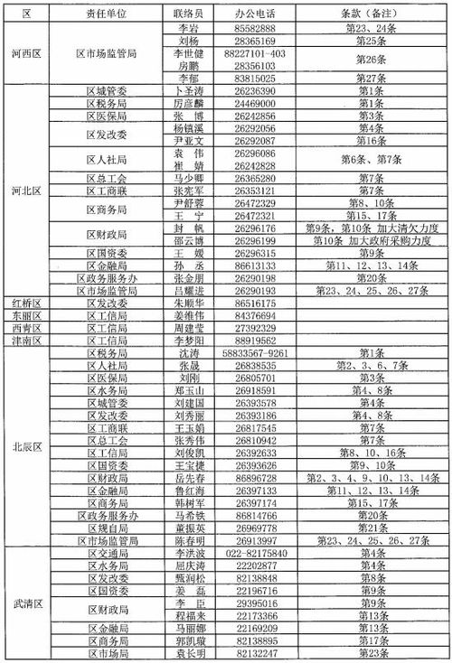 100平方米装修预算(100平方装修预算报价表),第3张 100平方米装修预算(100平方装修预算报价表),100平方米装修预算(100平方装修预算报价表),第3张