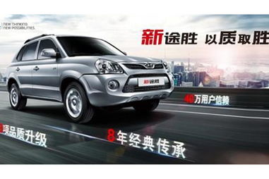 现代途胜价格(北京现代途胜价格),第1张 现代途胜价格(北京现代途胜价格),现代途胜价格(北京现代途胜价格),第1张