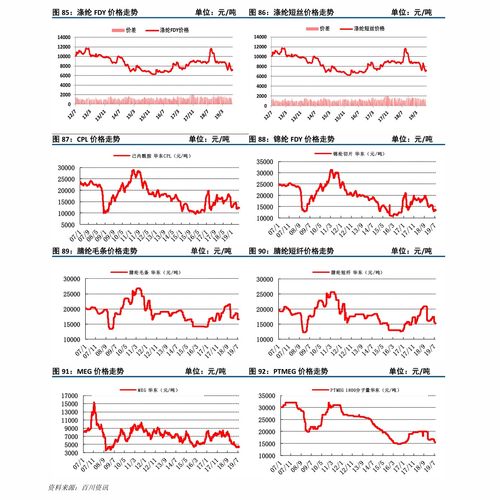 帝豪（帝豪香烟价格表和图片）,帝豪（帝豪香烟价格表和图片）,第3张