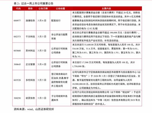 孤竹国(孤竹国酒价格一览表),第3张 孤竹国(孤竹国酒价格一览表),孤竹国(孤竹国酒价格一览表),第3张