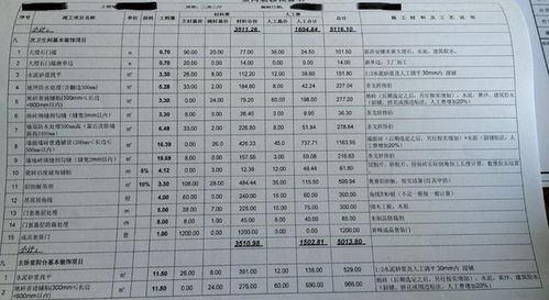 圣都装饰（圣都装饰全包价格清单）,圣都装饰（圣都装饰全包价格清单）,第2张