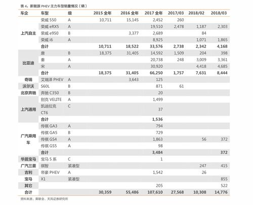 上海装潢设计:摄像头的昂贵价格与市场需求和生产成本有关,第2张 上海装潢设计:摄像头的昂贵价格与市场需求和生产成本有关,上海装潢设计:摄像头的昂贵价格与市场需求和生产成本有关,第2张