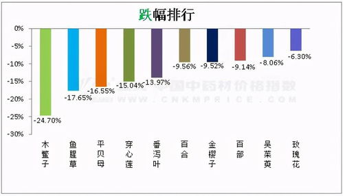 北方腊八粥(北方腊八粥的做法大全),第2张 北方腊八粥(北方腊八粥的做法大全),北方腊八粥(北方腊八粥的做法大全),第2张
