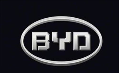 福特新款车（福特新款车标）,福特新款车（福特新款车标）,第2张