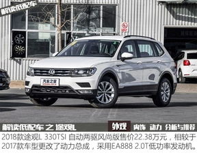 途观18t风尚版(途观l2018风尚版),第1张 途观18t风尚版(途观l2018风尚版),途观18t风尚版(途观l2018风尚版),第1张