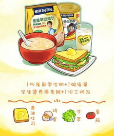 一周营养早餐搭配表(一周营养早餐搭配表格),第1张 一周营养早餐搭配表(一周营养早餐搭配表格),一周营养早餐搭配表(一周营养早餐搭配表格),第1张