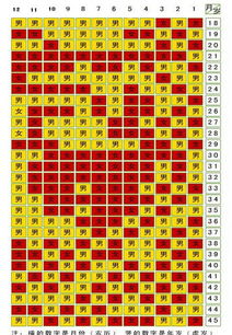 生男生女清宫图2015（生男生女清宫图2015）,生男生女清宫图2015（生男生女清宫图2015）,第1张