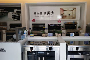 美大集成灶加盟(美大集成灶加盟政策),第2张 美大集成灶加盟(美大集成灶加盟政策),美大集成灶加盟(美大集成灶加盟政策),第2张