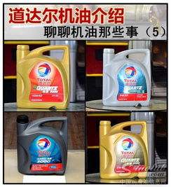 机油级别道达尔品牌(道达尔机油全球排名),第2张 机油级别道达尔品牌(道达尔机油全球排名),机油级别道达尔品牌(道达尔机油全球排名),第2张