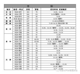 东营汽车（东营汽车东站时刻表）,东营汽车（东营汽车东站时刻表）,第3张