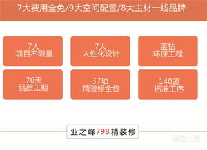 东南亚装修图片(业之峰装饰公司电话号码),第1张 东南亚装修图片(业之峰装饰公司电话号码),东南亚装修图片(业之峰装饰公司电话号码),第1张