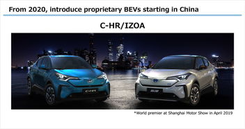 日产(日产三菱将投资雷诺电动车),第3张 日产(日产三菱将投资雷诺电动车),日产(日产三菱将投资雷诺电动车),第3张