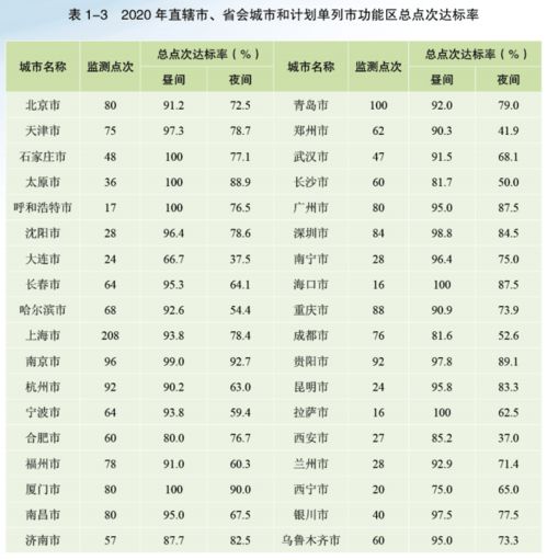 zhuangxiu(装修噪音在规定时间是几点到几点),第2张 zhuangxiu(装修噪音在规定时间是几点到几点),zhuangxiu(装修噪音在规定时间是几点到几点),第2张