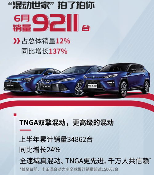 一汽丰田怎么样（广汽和一汽质量哪个好）,一汽丰田怎么样（广汽和一汽质量哪个好）,第2张