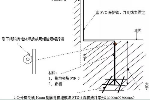 如何蒸小南瓜(如何蒸小南瓜视频),第1张 如何蒸小南瓜(如何蒸小南瓜视频),如何蒸小南瓜(如何蒸小南瓜视频),第1张