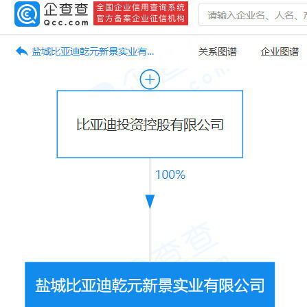 二手车交易信息(二手车交易信息录入),第2张 二手车交易信息(二手车交易信息录入),二手车交易信息(二手车交易信息录入),第2张