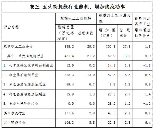 水泥比重（水泥比重多少?）,水泥比重（水泥比重多少?）,第2张