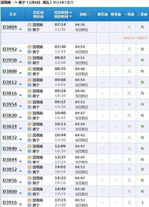 c350(c350保山到昆明列车时刻表),第2张 c350(c350保山到昆明列车时刻表),c350(c350保山到昆明列车时刻表),第2张