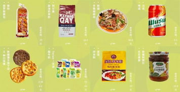 新疆特产(新疆特产必买清单),第3张 新疆特产(新疆特产必买清单),新疆特产(新疆特产必买清单),第3张