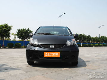 比亚迪fo多少钱(比亚迪fo报价及图片),第1张 比亚迪fo多少钱(比亚迪fo报价及图片),比亚迪fo多少钱(比亚迪fo报价及图片),第1张