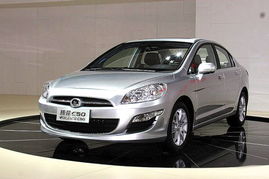 腾翼c50油耗(腾翼c50油耗显示怎么设置),第1张 腾翼c50油耗(腾翼c50油耗显示怎么设置),腾翼c50油耗(腾翼c50油耗显示怎么设置),第1张